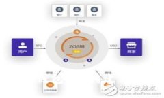如何高效生成比特币钱包