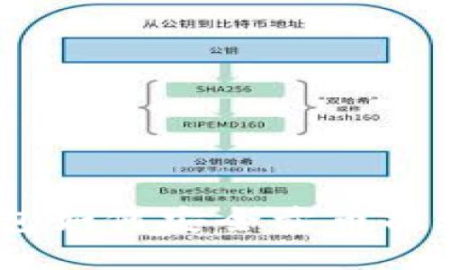 imToken钱包如何安全卖币提现？详尽指南