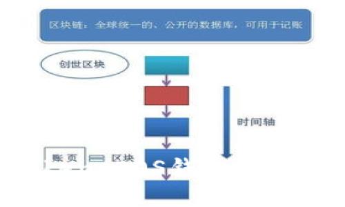 如何快速注册和使用imToken EOS钱包，实现数字资产管理的高效便捷