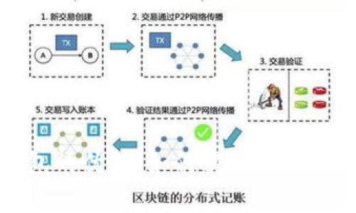探索虚拟币钱包的优势：如何实现安全存储与便捷交易