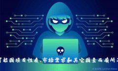 imToken钱包的上币费用没有
