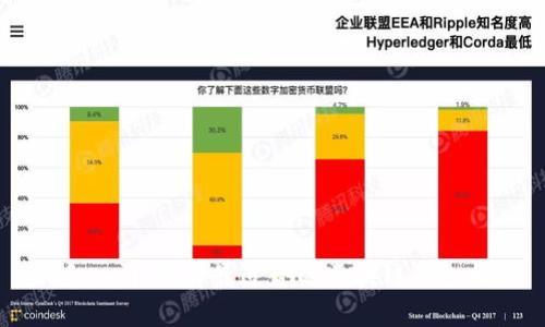 新手入门：选择最适合的区块链钱包指南