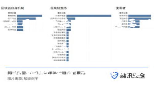 

imToken与火币钱包评测：哪个更适合你的数字资产管理？

关键词

imToken, 火币钱包, 数字资产, 钱包评测/guanjianci

引言

在数字资产投资日益普及的今天，选择一款合适的钱包至关重要。imToken与火币钱包都是国内外用户广泛使用的数字资产管理工具。本文将对这两款钱包进行详细评测，帮助你在安全性、功能性及用户体验等方面做出更明智的选择。

imToken概述

imToken是一款来自中国的多币种数字钱包。它支持以太坊及其ERC20代币的管理，并为用户提供易于使用的界面和安全的私钥管理。imToken还集成了去中心化交易所（DEX），让用户可以在钱包中直接进行交易，实现资产的快速流转。

火币钱包概述

火币钱包是由全球知名的数字资产交易平台火币网推出的一个钱包。在安全性和性能上均有出色表现。火币钱包不仅支持多种主流数字货币，还提供了多项理财、借贷等增值服务，满足了不同用户的需求。

安全性评测

安全性是选择数字钱包时的首要考虑因素。imToken采用了用户私钥本地存储的方式，确保用户的资产不被中心化机构掌控。同时，imToken还提供了冷钱包服务，进一步增强了安全性。

火币钱包同样注重安全性。它通过多重签名技术和冷钱包存储的方式，有效地防止了黑客的攻击。此外，火币钱包还配备了24小时的安全监控，能及时发现并应对潜在的安全威胁。

综合来说，两款钱包在安全性方面表现均衡，各有千秋。用户在选择时，可根据自己的使用习惯进行权衡。

功能对比

在功能方面，imToken和火币钱包各有特色。imToken在去中心化交易所（DEX）的集成方面表现突出。用户可以在钱包内直接进行代币交换，无需转到其他平台，使用体验十分流畅。

火币钱包在功能上更为丰富。它不仅支持普通的资产管理，还提供了投资理财、借贷等多种增值服务，让用户可以更灵活地管理自己的资产。对于追求更多投资收益的用户来说，火币钱包无疑是一个不错的选择。

用户体验

用户体验是影响钱包使用频率的重要因素之一。imToken在界面的设计上偏向于简洁、直观，使得新用户也能快速上手。其操作流程清晰，支持多种语言，更易于吸引国际用户。

火币钱包则在界面布局和信息显示上做得相对复杂一些，但其功能的丰富性弥补了这一点。对于有一定数字资产管理经验的用户，火币钱包能够提供更全面的信息和操作选择，满足高阶用户的需求。

社区与支持

社区和技术支持是钱包使用过程中的重要环节。imToken一直以来有着活跃的社区支持，用户可以通过论坛和社交媒体获取帮助和交流经验。同时，imToken团队对用户反馈也十分重视，积极进行产品迭代。

火币钱包作为交易所推出的产品，享有专业团队的支持，用户在使用过程中遇到问题可以得到迅速的响应。此外，火币平台本身的资源也为火币钱包用户提供了大量的市场信息和指导，帮助用户更好地把握投资机会。

总结

对于数字资产的持有和管理，imToken和火币钱包各具特色。imToken在去中心化交易所的集成上具有优势，适合追求简单使用体验的用户。而火币钱包则凭借多种增值服务和强大的平台支持，吸引了许多希望通过数字货币投资获得收益的用户。

综上所述，选择哪个钱包主要取决于你的需求。如果你是数字资产的初学者，可能会更倾向于imToken的简洁设计；而如果你希望通过更多的投资方式来增值，火币钱包会是一个更好的选择。

未来展望

随着区块链技术的发展，数字资产的管理将呈现出更多的可能性。钱包作为数字资产的桥梁，其安全性、功能性和用户体验将愈加重要。无论是imToken还是火币钱包，都需要不断创新，以适应用户日益增长的需求。

未来的数字钱包可能会结合人工智能、大数据等技术，为用户提供更为个性化的服务。无论你选择哪个钱包，关注安全性和功能性都是至关重要的，希望每位用户都能在数字资产管理的道路上走得更远、走得更稳。

如果你对imToken或火币钱包有更深入的认知或使用体验，欢迎分享你的观点和感受。让我们共同学习与成长，迎接数字资产管理的美好未来。

在数字钱包的选择上，没有绝对的对或错，只有合适与否。掌握自己的资产，做出最符合自身需求的选择，便是最智慧的决定。