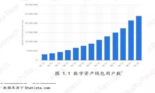 比特币个人钱包使用详解：轻松掌握安全存储与管理技巧