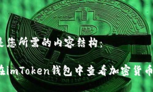 以下是您所需的内容结构：

如何在imToken钱包中查看加密货币涨幅？