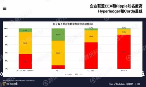 ImToken钱包：使用U盾提升数字资产安全的终极指南