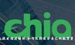 区块链钱包技术难度解析