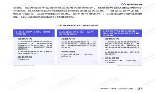 imToken：探索去中心化钱包的未来与安全性