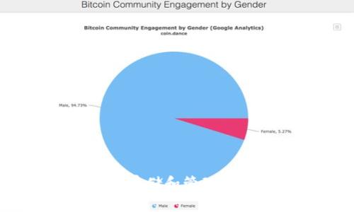 USDT钱包推荐：存储和管理USDT的最佳选择