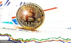 如何安全备份imToken钱包助