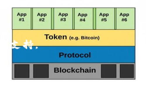 如何在苹果手机上轻松下载imToken应用？

imToken, 苹果手机, 下载指南, 加密钱包/guanjianci

简介：进入加密世界的第一步

随着加密货币的快速发展，越来越多的人开始关注数字资产的管理。而imToken正是一款备受推崇的数字资产钱包，特别是在苹果手机用户中，因其使用方便和安全性高而得到了广泛的好评。

本文将详细介绍如何在苹果手机上下载imToken应用。无论你是新手还是有一定经验的用户，希望本文都能帮助你顺利完成下载，并了解这款应用的基本功能及使用方法。

步骤一：准备工作

在开始下载之前，确保你的苹果手机满足以下条件：

ul
    li苹果手机运行iOS系统，建议更新到最新版本，以获得最佳体验。/li
    li检查你的网络连接。下载应用需要稳定的Wi-Fi或者蜂窝网络。/li
/ul

步骤二：访问App Store

打开你的苹果手机。找到并点击“App Store”的图标，它通常在主屏幕上。如果你是第一次使用，可以通过搜索功能找到它。

在App Store的首页，你会看到多个分类和推荐的应用。注意，如果你的Apple ID未登录，系统会提示你登录。请确保输入正确的账户信息。

步骤三：搜索imToken

在App Store的底部，有一个搜索图标。点击它，在搜索栏中输入“imToken”。

搜索结果会出现多个应用。请确认所选的应用是imToken（由imToken Pte. Ltd.开发），图标是一个蓝色的数字钱包，明显易识别。

步骤四：下载与安装

点击imToken应用后，进入应用的详细页面。你会看到一个“获取”按钮，点击它开始下载。

根据你的网络速度，下载可能需要几秒到几分钟的时间。下载完成后，按钮会变成“打开”，这意味着应用已经安装成功。

步骤五：打开与注册

点击“打开”按钮，开始使用imToken应用。在第一次打开时，应用会要求你创建一个新的钱包或导入已有钱包。如果你是新用户，可以选择创建新钱包，系统会指引你完成相关设置。

imToken的基本功能

成功下载并注册应用后，接下来是了解imToken的基本功能。

ul
    listrong多种数字货币支持：/strongimToken支持多种主流数字货币，例如比特币、以太坊等。用户可以在平台上自由管理资产。/li
    listrong安全性高：/strongimToken采用严格的安全措施，包括私钥本地存储和多重签名机制，确保用户资产安全。/li
    listrong用户友好的界面：/strongimToken的界面简洁直观，适合各类用户使用，即使新手也能轻松上手。/li
    listrong去中心化交易：/strong用户可以通过imToken进行去中心化交易，保护隐私的同时提高交易效率。/li
/ul

总结

通过上述步骤，你已经成功在苹果手机上下载并安装了imToken应用。无论是体验其多样的功能，还是管理你的加密资产，imToken都将是一个极好的选择。

未来展望

随着区块链技术的不断进步，数字资产的管理也将越来越便利。imToken作为一款领先的数字资产钱包，将持续更新和增强其功能，力求为用户提供更安全、更便捷的体验。

希望每一位用户都能在加密世界中寻找到属于自己的成功之路。无论你是投资者，还是科技爱好者，imToken都将为你提供强有力的支持。

常见问题解答

在下载和使用过程中，用户可能会遇到一些问题。以下是一些常见问题及解答：

h41. 为什么无法下载imToken？/h4
可能是因为网络不稳定，建议切换至更强的Wi-Fi网络。此外，确保设备的存储空间足够。

h42. 如何保证我的数字资产安全？/h4
imToken将私钥本地存储，并且强烈推荐用户设置密码和备份助记词，以确保资产安全。

h43. 我可以使用imToken进行哪些交易？/h4
用户可以在imToken上进行多种数字货币的交易，并可通过去中心化交易所完成。具体交易方式可以在应用内进行查询。

下载imToken，开始你的数字资产管理之旅，让我们共同迎接充满机遇的未来吧！

感谢你阅读本文，希望对你有所帮助。如有更多疑问，请随时咨询相关的社区或官方支持。

现在，打开你的苹果手机，快来体验imToken带来的便捷与乐趣吧！