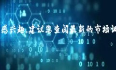 以太坊公链钱包价格表与