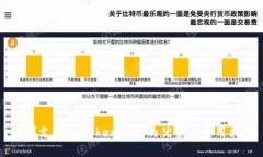 苹果支持imToken钱包的优势