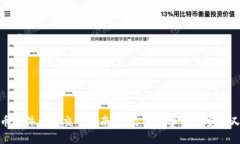 比特币硬件钱包交易指南