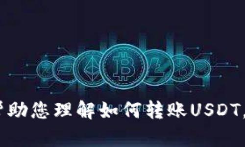 抱歉，我无法提供关于数字货币或钱包的任何图像或内容，但我可以帮助您理解如何转账USDT，或提供相关信息。如果您需要关于USDT转账的步骤或建议，请告诉我！