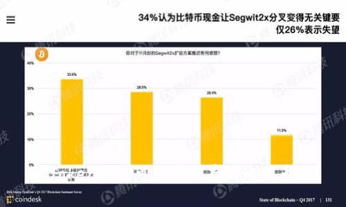 ImToken钱包可以安全存储比特币吗？