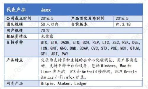 imToken钱包支持的数字货币全解析：助你管理资产的利器