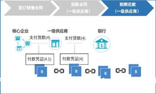 如何安全高效地将比特币钱包转入平台：一步步指南