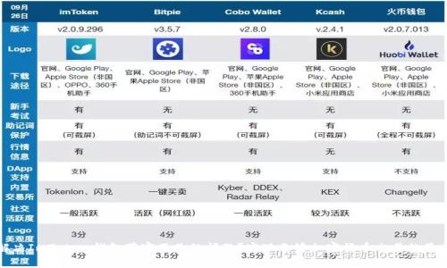 如何解决ImToken钱包带宽不足的问题？实现无缝加密货币交易的最佳方法