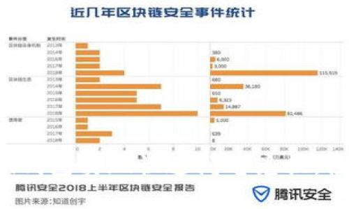 如何通过ImToken钱包实现快速闪电兑换：轻松交易，安全高效