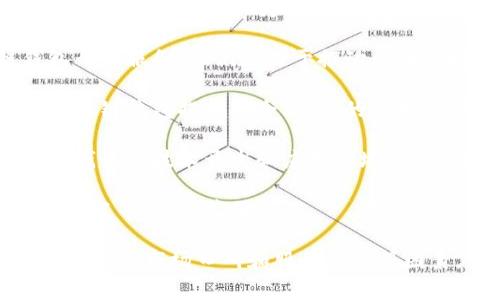 在山东，区块链钱包开发商有不少，但是具体的公司和开发商会随着市场的变化而变化。以下是在这方面较为活跃的几家企业或团队的介绍：

1. **山东链动科技有限公司**：这是一家专注于区块链技术研发的公司，提供区块链钱包开发服务。他们致力于推动区块链技术在各行业的应用。

2. **青岛链汇科技**：位于青岛的链汇科技专注于数字货币和区块链解决方案。他们的区块链钱包提供安全、便捷的虚拟资产管理服务。

3. **济南启迪区块链研究院**：虽然主要是研究机构，但启迪区块链研究院也参与区块链钱包的技术开发和应用落地，为创业企业提供技术支持。

4. **东营智能科技有限公司**：这家公司提供多种区块链相关服务，包括钱包开发、DApp开发等，服务范围较广。

以上几家公司可以作为山东地区的区块链钱包开发商的代表，具体选择时建议考察其技术能力、市场口碑和服务质量等因素。如果您需要更详细的信息，可以考虑直接联系这些公司以了解他们的具体产品和服务。