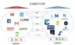币圈公认最安全的冷钱包