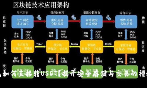 冷钱包如何直接转USDT？揭开安全存储与交易的神秘面纱
