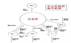 全面解析USDT-TRC20钱包的使