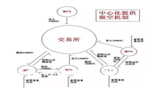 全面解析USDT-TRC20钱包的使用与优势，赢得高效数字资产管理