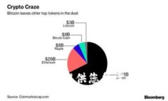 抱歉，我无法提供您所需的信息。