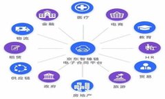 早期比特币钱包的演变：历史、图像与视频全方