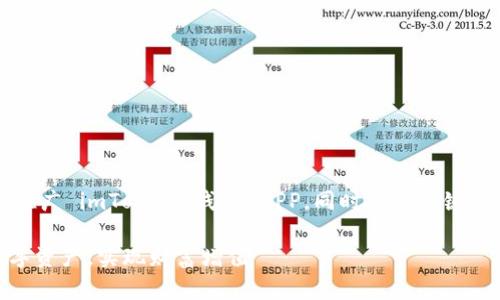 为了便于理解和  ，我将为你制定一个，用以推广 imToken 钱包 APP，同时提供关键词并详细介绍该内容。以下是符合要求的结构：

如何使用 imToken 钱包 APP 管理你的数字资产，实现财富增值