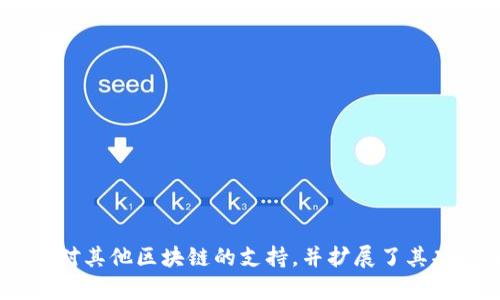 ImToken钱包于2016年正式推出。它最初是由中国团队开发的，以满足用户对以太坊和ERC20代币的需求。随着时间的推移，ImToken逐渐增加对其他区块链的支持，并扩展了其功能，以便用户能够更容易地管理数字资产。ImToken钱包以其用户友好的界面和强大的功能而受到广泛欢迎，成为了数字资产管理的重要工具。