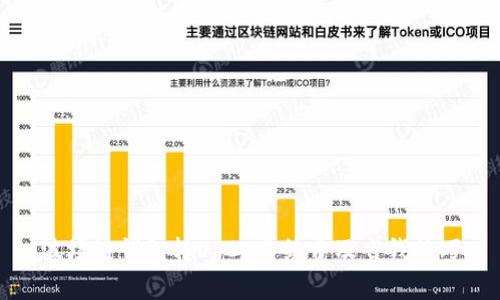 波场链钱包转USDT手续费及省钱技巧