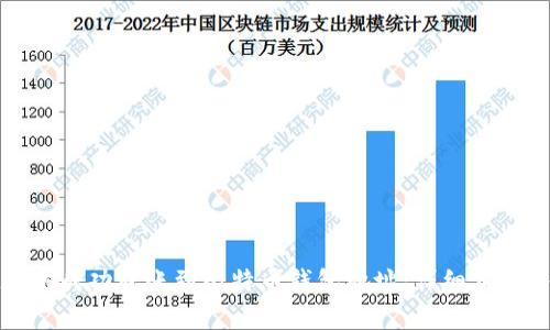 如何将以太坊成功转账到比特币钱包地址：详细步骤与注意事项