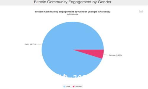 如何选择最佳比特币钱包：2023年iOS用户的完全指南