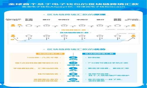 如何在iOS设备上安全下载imToken：完美的数字钱包体验
