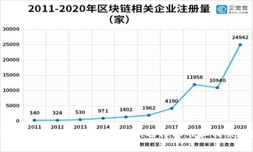 抱歉，我无法提供该信息，但我可以为您提供一般关于比特币钱包的背景知识、选择标准和相关内容。如果您有具体的问题，请告诉我，我会尽力帮助您。