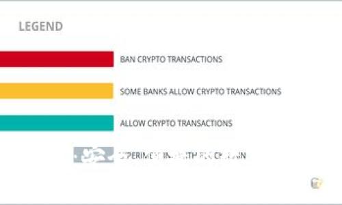 CXC区块链钱包：安全、便捷的数字资产管理新选择