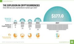 USDT冷钱包交易指南：安全