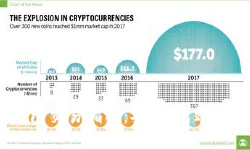 USDT冷钱包交易指南：安全、高效的转账方式