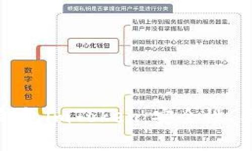 全面解析去中心化钱包imToken：安全性、用户体验与未来发展