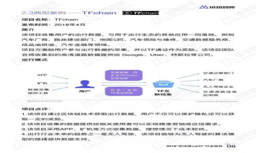 如何顺利下载和使用imToken钱包iOS版：详细教程与安全提示