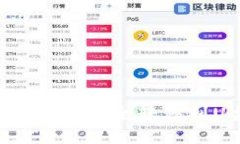 如何将钱包里的比特币安