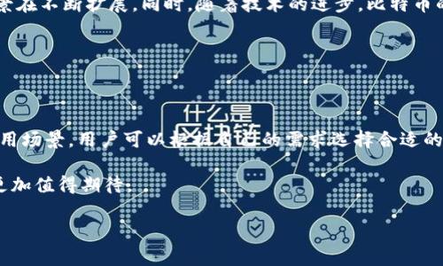 在这里，我可以为你介绍比特币钱包的充值方式，以及相关的细节和注意事项。以下是相关内容的简要概述。

### 比特币钱包充值方式介绍

在了解比特币钱包如何充值之前，首先需要了解比特币钱包的基本概念。比特币钱包是存放、接收和发送比特币的数字工具。它的工作原理类似于传统银行账户，但它是去中心化的，这意味着没有任何单一的机构来控制这些资金。

#### 1. 在线交易所充值

通过在线交易所充值

在线交易所是最常用的充值方式。用户可以在这些平台上创建账户，使用法币（如人民币、美元等）购买比特币。

以下是充值及购买比特币的步骤：
ol
  li选择一个信誉良好的交易所，如Binance或Coinbase。/li
  li注册并验证您的账户，包括提供身份信息。/li
  li选择充值方式（银行转账、信用卡等）。/li
  li根据平台提示完成充值流程。但请注意，不同平台可能会有不同的处理时间及费用。/li
  li账户充值完成后，您可以选择购买比特币。/li
/ol

#### 2. 钱包之间转账

钱包之间的转账充值

如果您已经拥有其他钱包中的比特币，可以通过转账的方式将其充值到您的目标钱包中。

转账的步骤如下：
ol
  li找到您目标钱包的比特币接收地址。/li
  li打开您的其他比特币钱包，选择“发送”或“转账”。/li
  li输入目标钱包的接收地址和转账金额。/li
  li确认交易信息，并提交转账。/li
  li等待确认，资金将会自动到账。/li
/ol

#### 3. ATM机充值

通过比特币ATM机充值

在一些城市，您可能会找到比特币ATM机。这种迅速方便的方法可以让用户直接用现金购买比特币。

使用比特币ATM机的步骤如下：
ol
  li找到附近的比特币ATM机，可以使用相关应用程序或网站查询。/li
  li选择“购买比特币”选项。/li
  li输入接收地址（可使用手机钱包扫描二维码）。/li
  li投入现金并确认购买金额。/li
  li完成购买后，您将会收到比特币。/li
/ol

### 比特币充值的注意事项

充值时的注意事项

在进行比特币充值时，有一些关键因素需要注意：

ol
  listrong选择安全的交易所：/strong选择知名度高、口碑好的平台，可以减少安全风险。/li
  listrong及时检查账户信息：/strong确保接收地址无误，以免资金丢失。/li
  listrong了解费用：/strong不同交易所和转账方式可能会有不同的手续费，做好预算。/li
  listrong保护个人信息：/strong不要随意分享您的私人密钥和密码，以防止黑客攻击。/li
/ol

### 比特币的安全性和前景

比特币的安全性与前景

虽然比特币的支付方式有很多优点，但其安全性也是用户最为关注的因素之一。

比特币使用区块链技术，所有的交易数据记录在分散的网络中，透明且不可篡改。这种去中心化的特性使得比特币相对安全。然而，用户个人的安全防护也不可忽视，妥善保管好自己的私钥是关键。

在比特币的未来前景方面，越来越多的企业和机构开始接受比特币作为支付工具，这意味着比特币的使用场景在不断扩展。同时，随着技术的进步，比特币的交易效率和可扩展性也在不断提升。一些人相信，比特币的价格将在未来继续上涨，成为一种主流交易媒介。

### 小结

总结

比特币钱包的充值有多种方式，如在线交易所、钱包之间转账以及比特币ATM机等。每种方式都有其特点和适用场景，用户可以根据自己的需求选择合适的充值方式。

无论您选择哪种方式，在充值比特币时，请务必注意安全性和费用等问题。随着比特币的广泛应用，其未来将更加值得期待。

这样一来，我们就详细介绍了比特币钱包充值的方式和相关注意事项，希望这对您有所帮助！