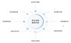 imToken热钱包使用指南：从