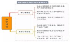 以太坊钱包官网行情最新